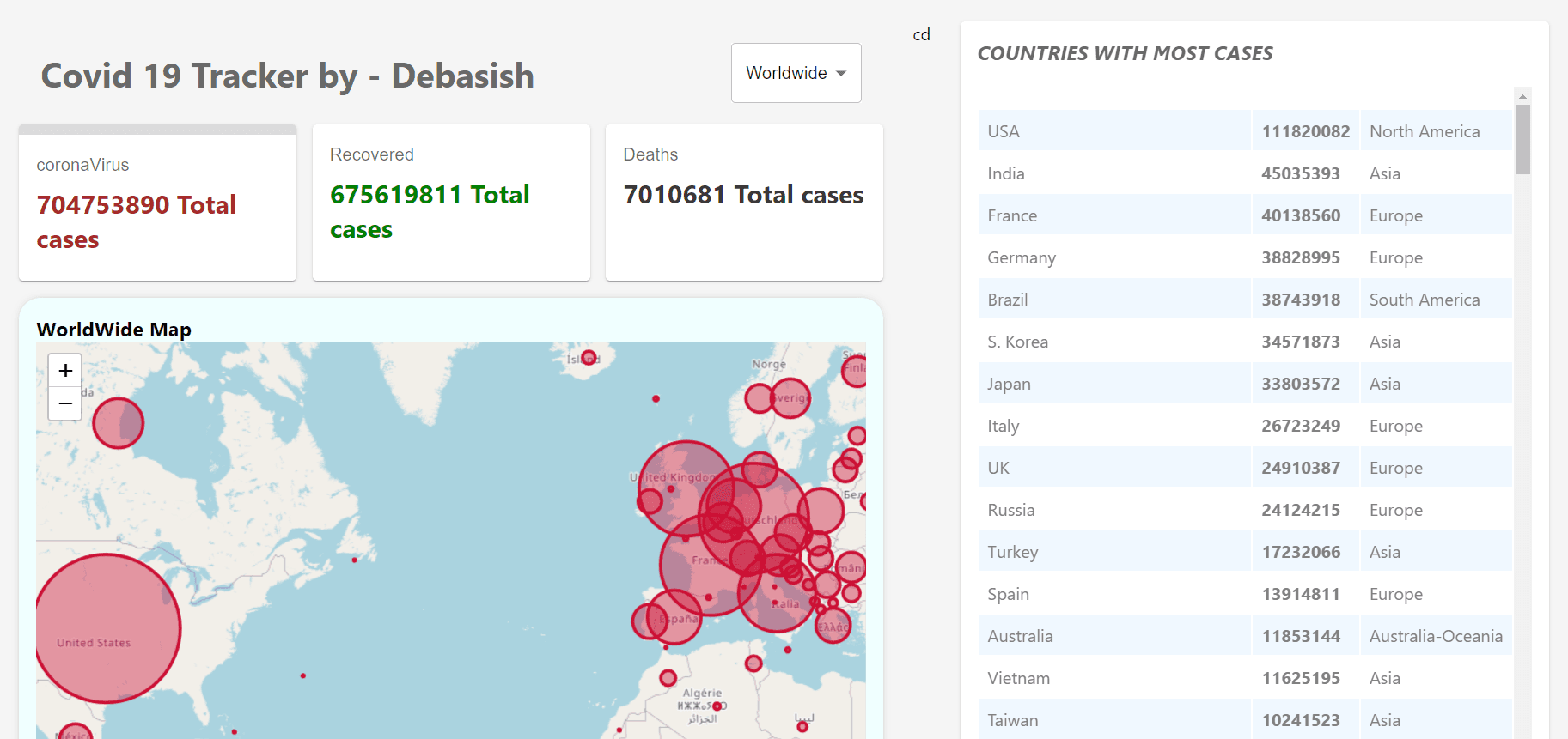 Disease_Tracker